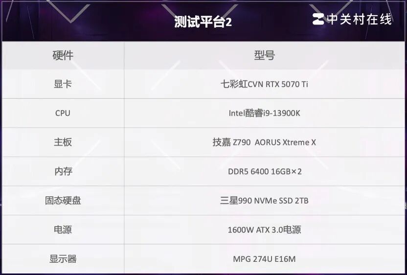三星990固态硬盘评测 低功耗不发烫 PCIe4.0高效能之作