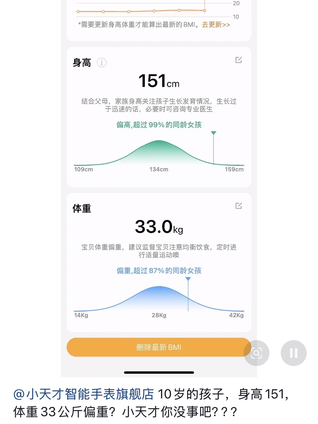 ▲此前有网友发文称，身高151厘米、体重33公斤的10岁孩子被判定为“偏重”