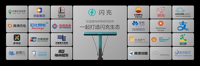 立足万站新起点，从“闪充中国”迈向“闪充星球”