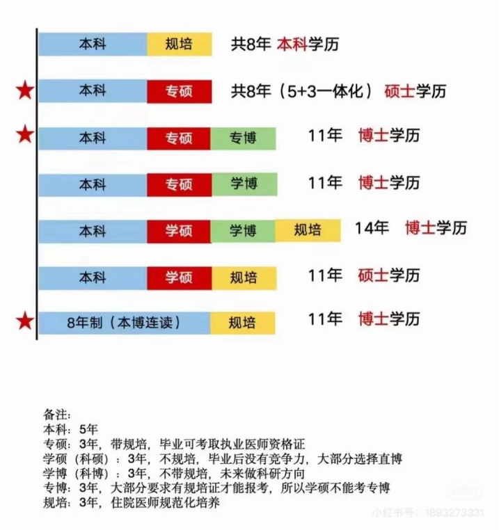 图据网络截图