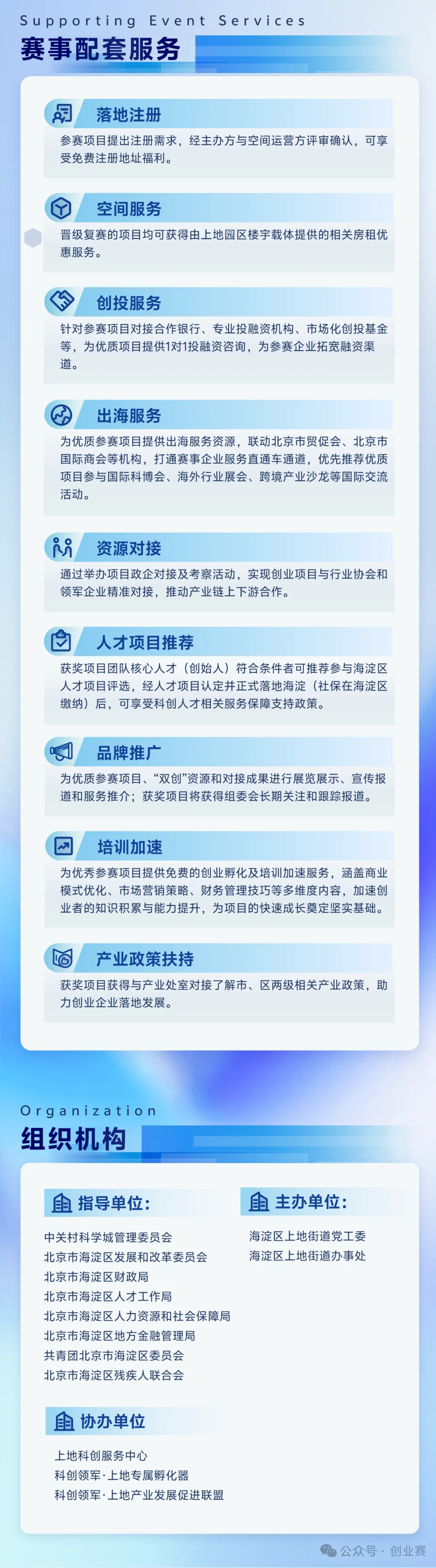 第三届上地UPSIDE人工智能创新创业大赛