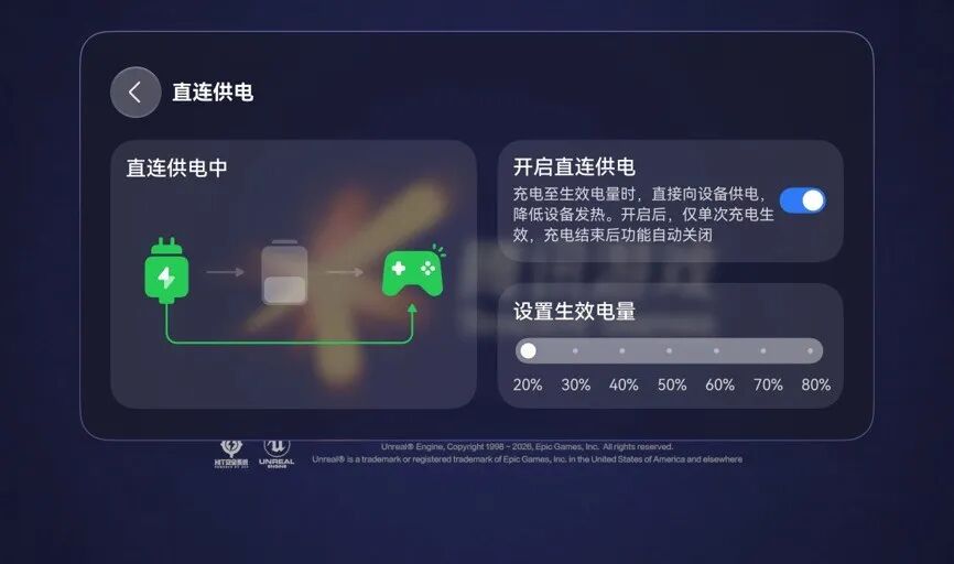 华为 Pura X View深度体验 旦阔难回