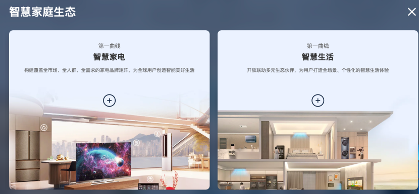 ▲据企业官网