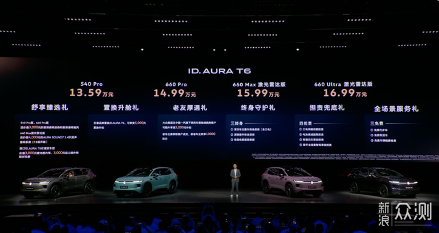 13.59万！一汽-大众ID. AURA T6开启预售_新浪众测