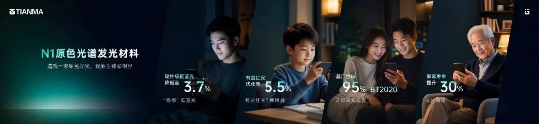 天马发布第二代天工屏：联合中国标准化研究院推进健康显示研究