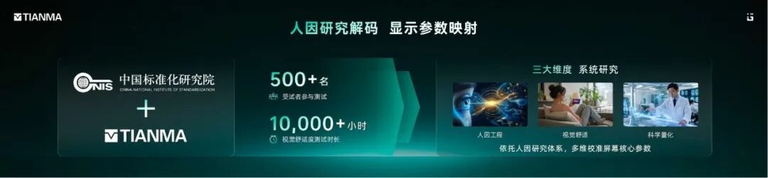 天马发布第二代天工屏：联合中国标准化研究院推进健康显示研究