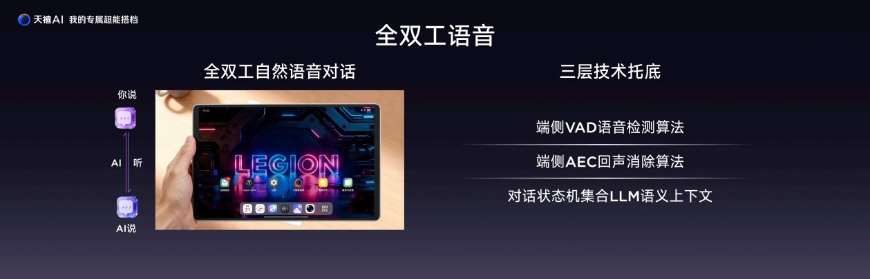 联想AI平板Y700无极正式开售：独立5G打破小尺寸平板网络边界