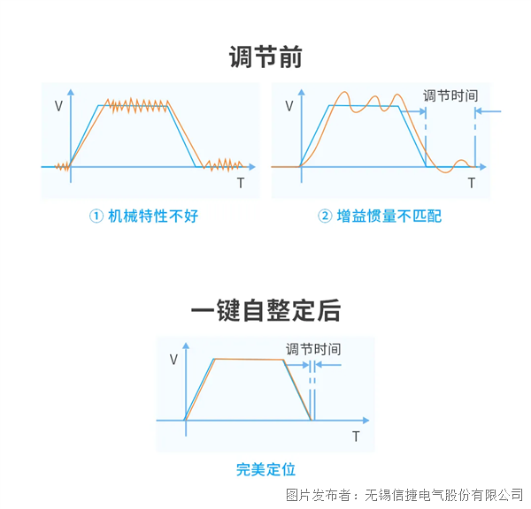 企业微信截图_17872154403142.png