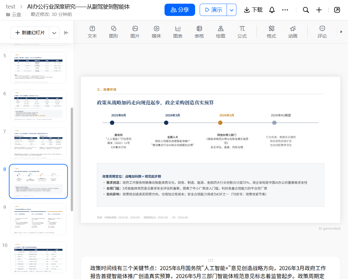 深度体验豆包工作48小时，我发现通用Agent搞不定的企业场景，它有了新解法