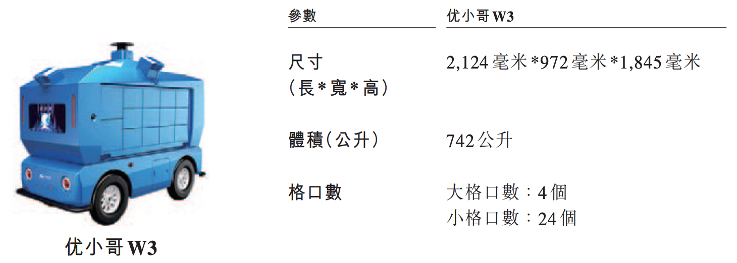 阿里押注的无锡机器人公司，冲刺港股IPO