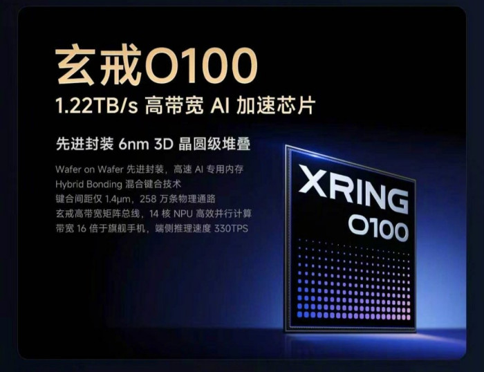 三芯齐发 小米AI Cube原型机能否成为下一个DGX Spark？