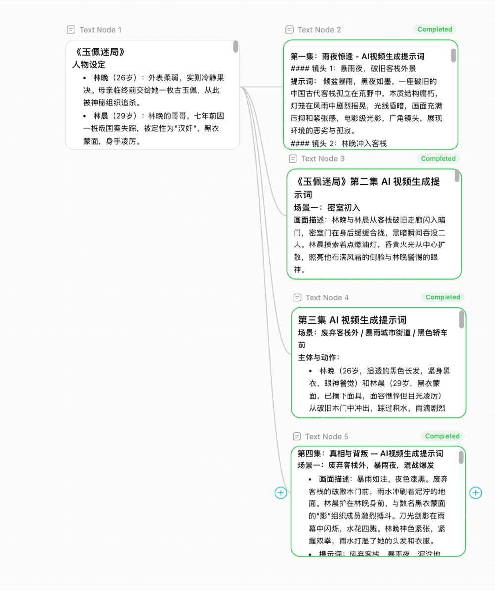 拍AI短剧的成本，被这款免费的视频模型打到地板｜实测Pavo