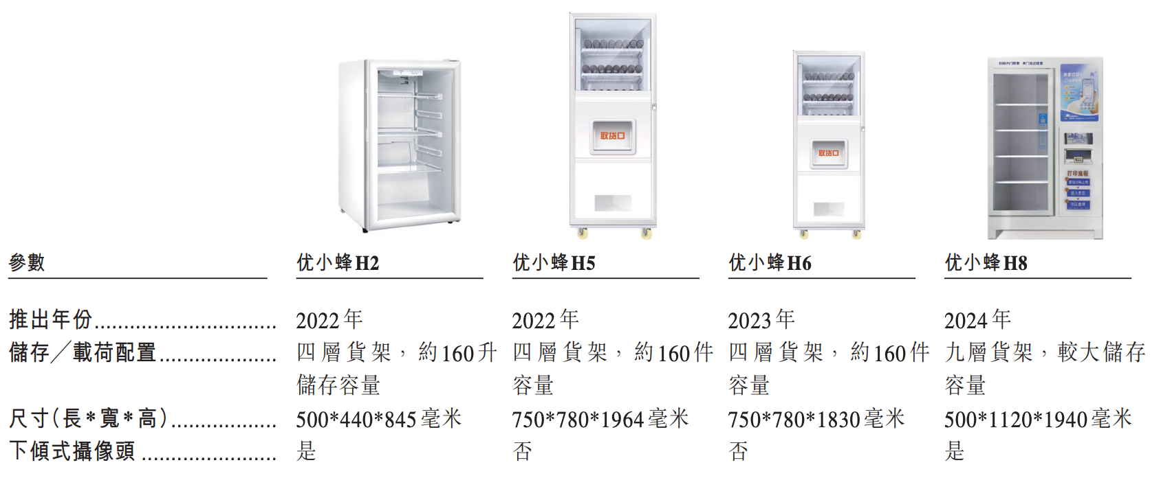 阿里押注的无锡机器人公司，冲刺港股IPO