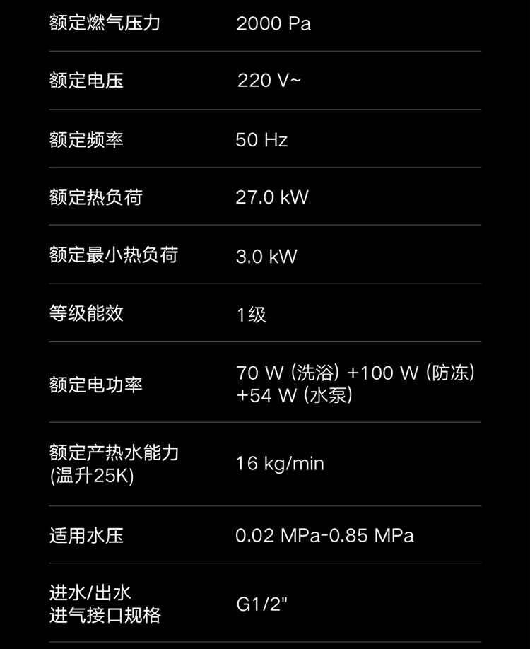 产品参数2