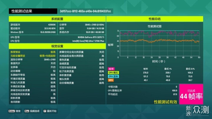 270K+5070Ti名人堂+乔思伯X400CG海景房_新浪众测
