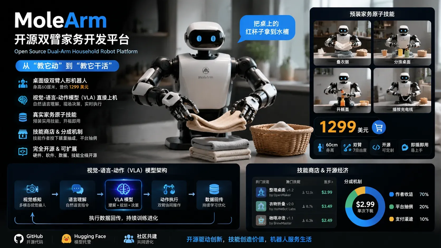 开源AI双足鸭形机器人