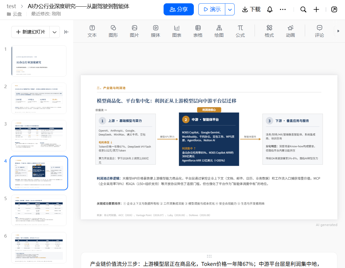 深度体验豆包工作48小时，我发现通用Agent搞不定的企业场景，它有了新解法