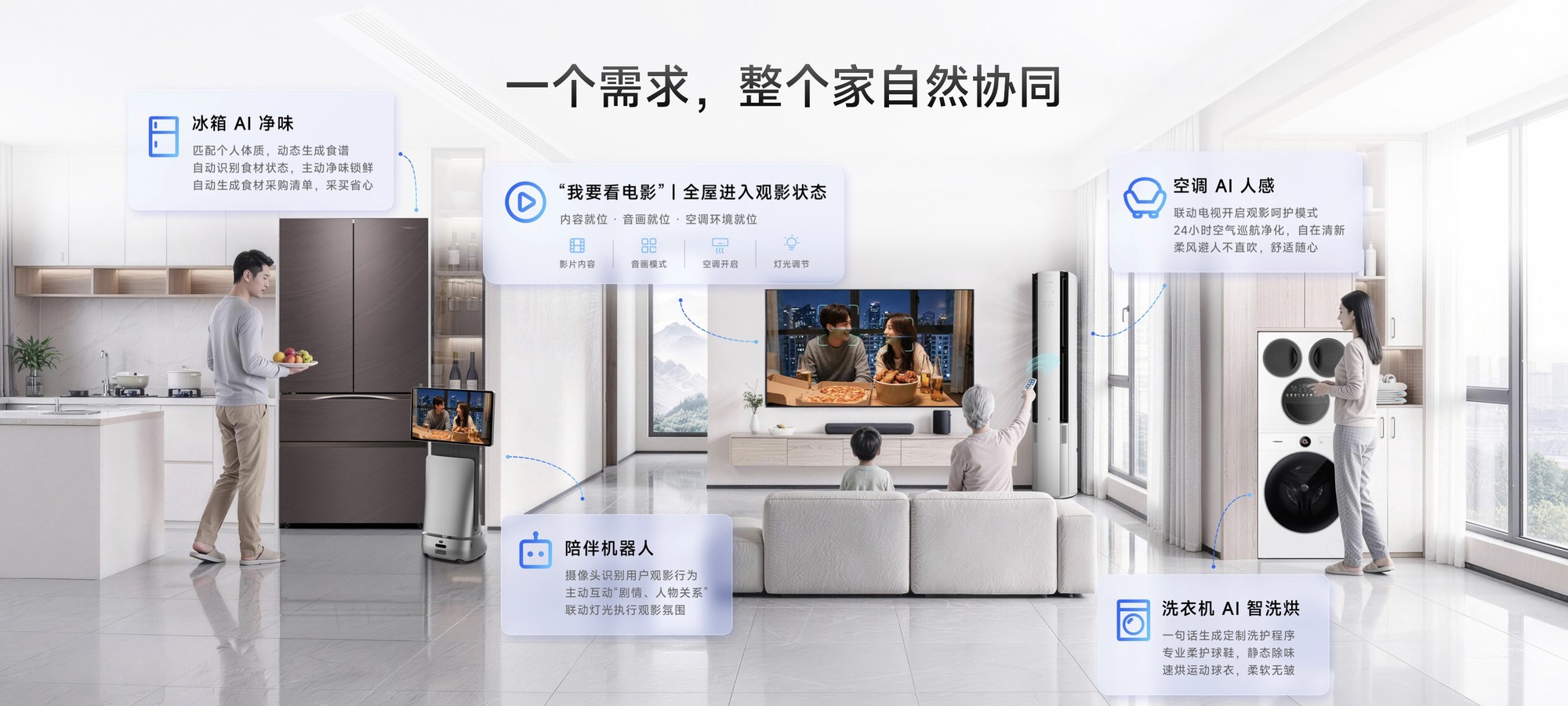 巨简单，更懂家！海信JUOS正式发布：行业首个家庭智能伴侣级AIOS