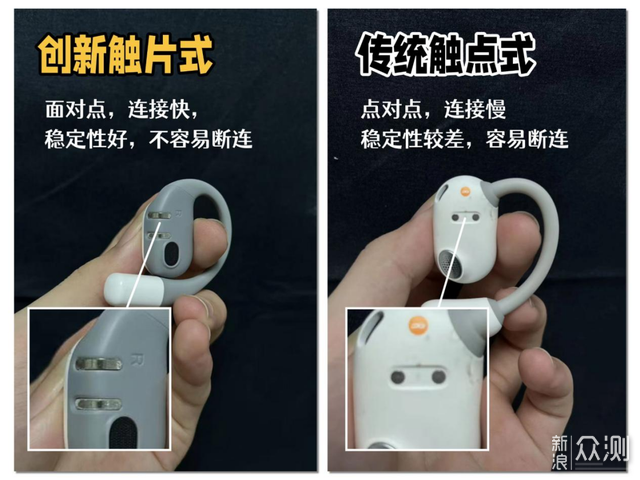 开放式耳机哪个牌子好?开放式耳机品牌排行榜_新浪众测