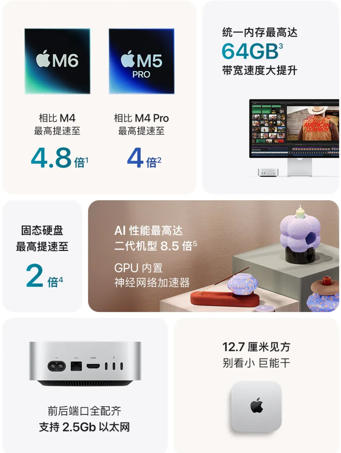 库克谢幕作：苹果连发两台Mac价格暴涨，搭M6、M5 Pro双芯王炸