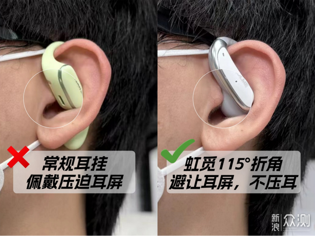 开放式耳机哪个牌子好?开放式耳机品牌排行榜_新浪众测