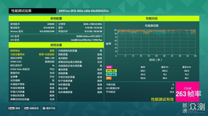 270K+5070Ti名人堂+乔思伯X400CG海景房_新浪众测