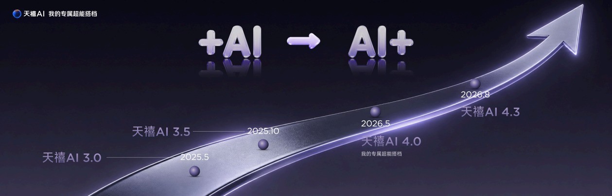 联想AI平板Y700无极正式开售：独立5G打破小尺寸平板网络边界