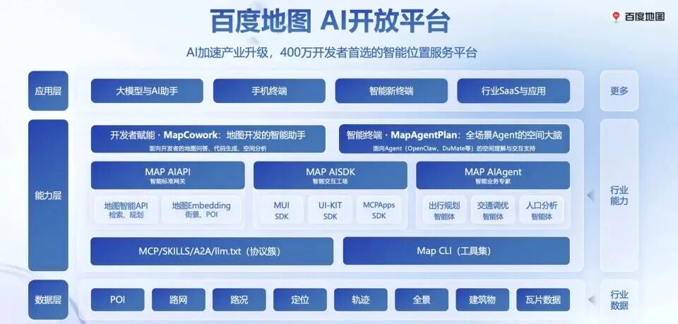 纳须弥，于芥子：大模型之后，中国厂商正在把大模型塞进复杂系统 | IJCAI 2026 前瞻