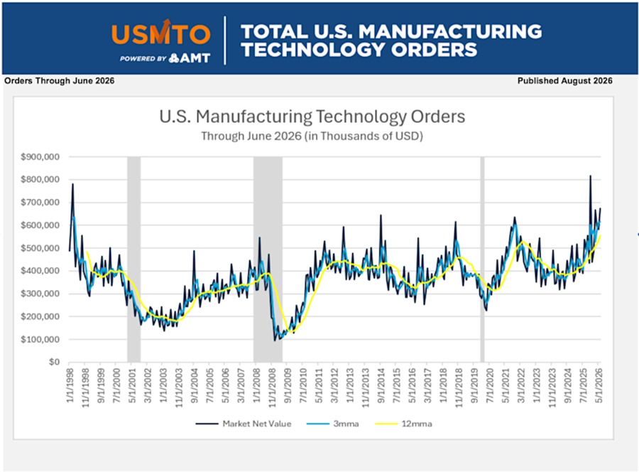 USMTO_062026_02.png