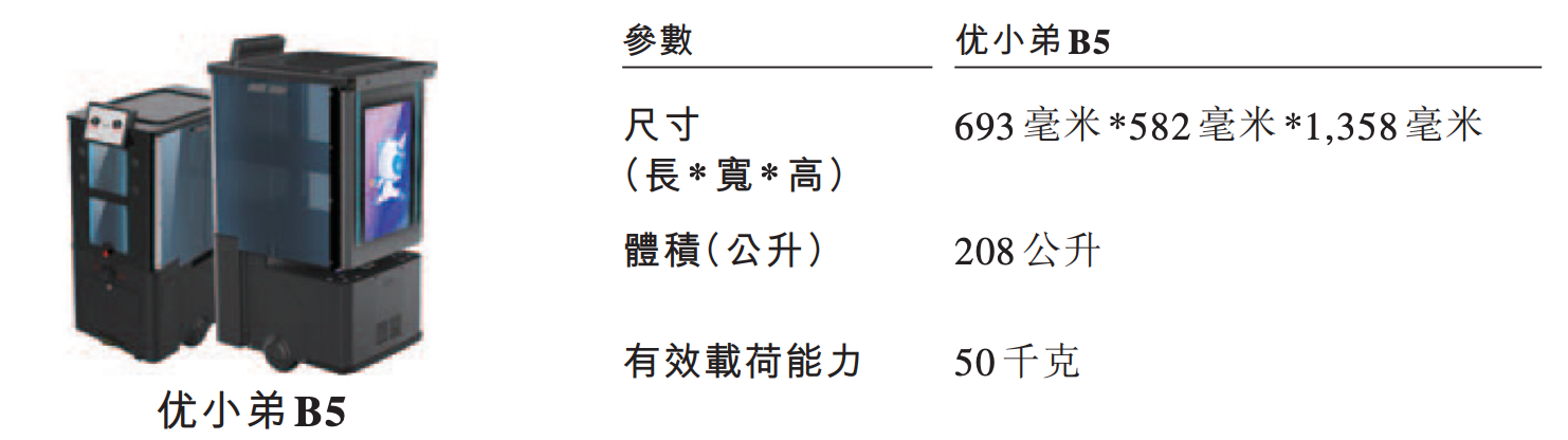阿里押注的无锡机器人公司，冲刺港股IPO