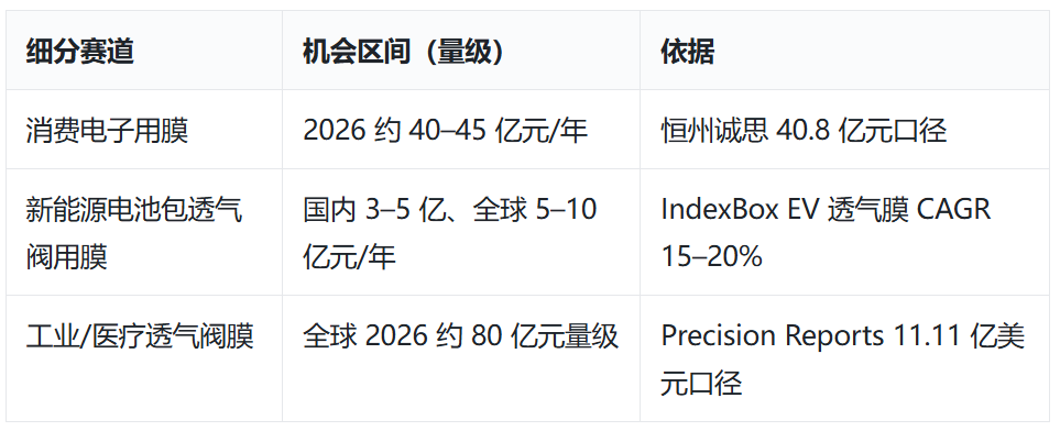 d6024bbe-a502-11f1-ab55-92fbcf53809c.png