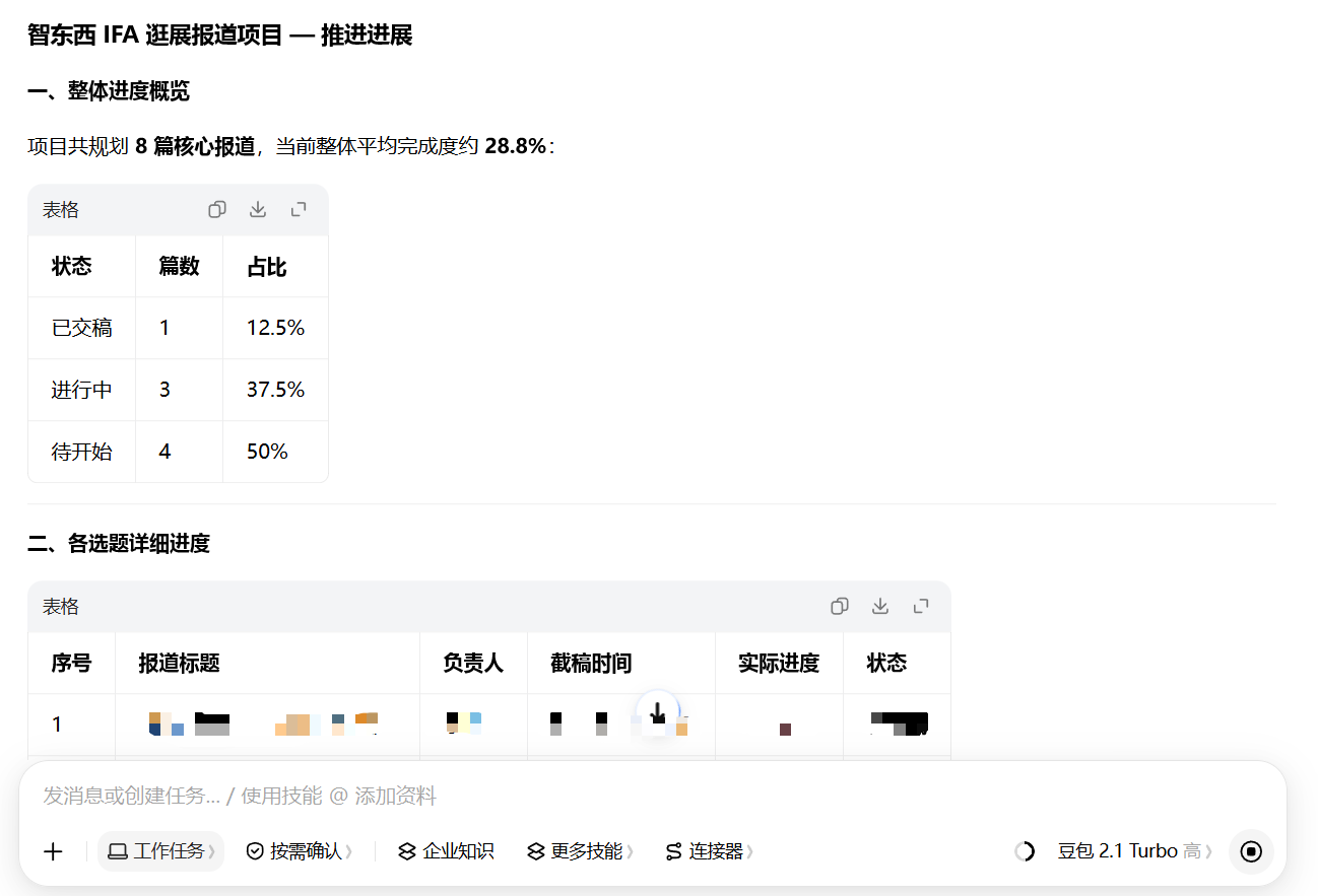 深度体验豆包工作48小时，我发现通用Agent搞不定的企业场景，它有了新解法