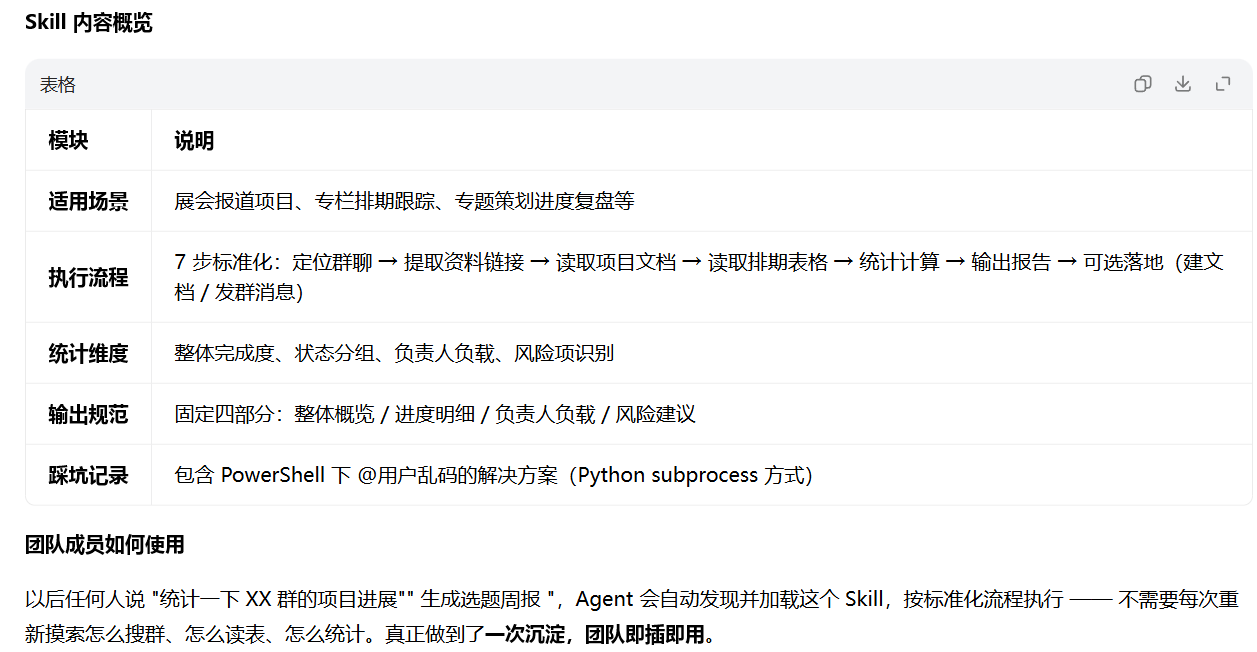 深度体验豆包工作48小时，我发现通用Agent搞不定的企业场景，它有了新解法