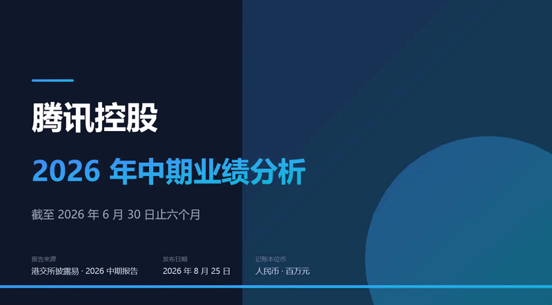 火速实测腾讯Hy4 preview：一条提示词直出3D开放世界游戏，缓存价格看齐DeepSeek