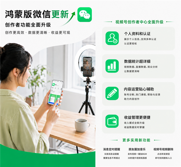 鸿蒙设备能否覆盖内容创作全流程？剪辑、绘画、直播、AI全都稳了