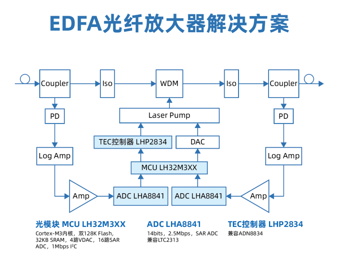 a8fae6d8-a1f3-11f1-90a1-92fbcf53809c.png