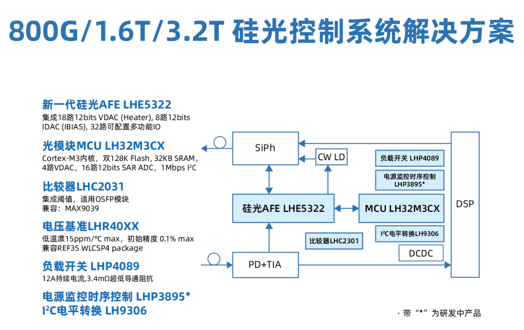 a7e4186e-a1f3-11f1-90a1-92fbcf53809c.png