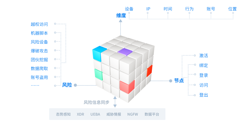 eca97152-a120-11f1-90a1-92fbcf53809c.png