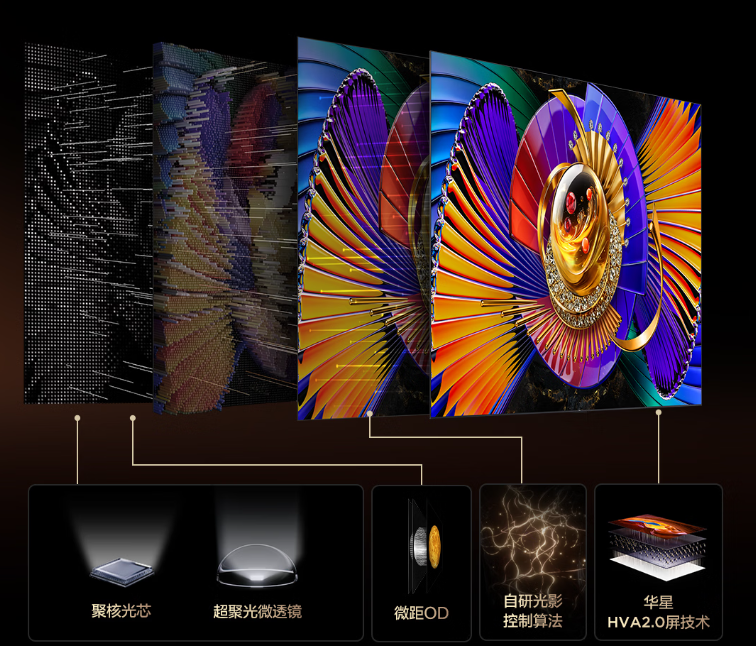 TCL Q9M Pro评测：SQD-MiniLED加持，这才是旗舰该有的强悍画质