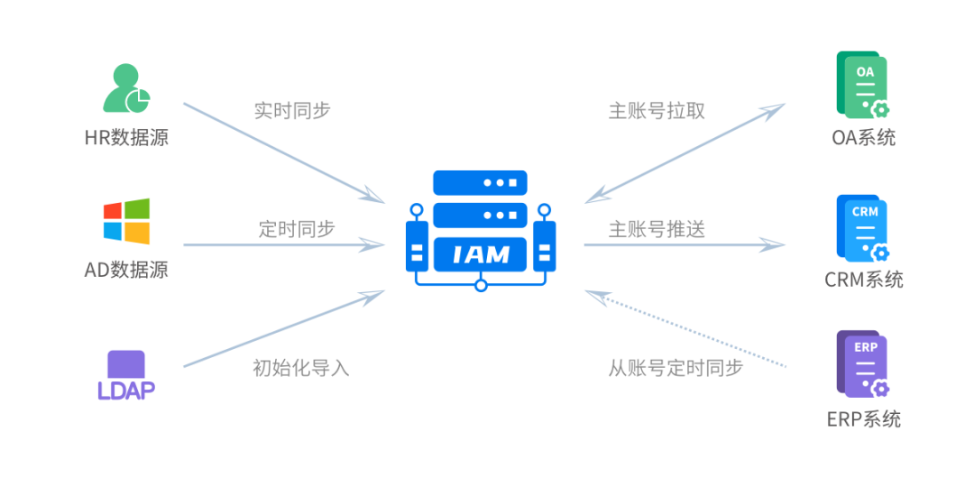 ea75fc70-a120-11f1-90a1-92fbcf53809c.png