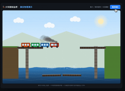 火速实测腾讯Hy4 preview：一条提示词直出3D开放世界游戏，缓存价格看齐DeepSeek