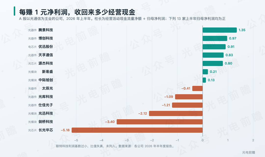 01cf23ae-a597-11f1-ab55-92fbcf53809c.png