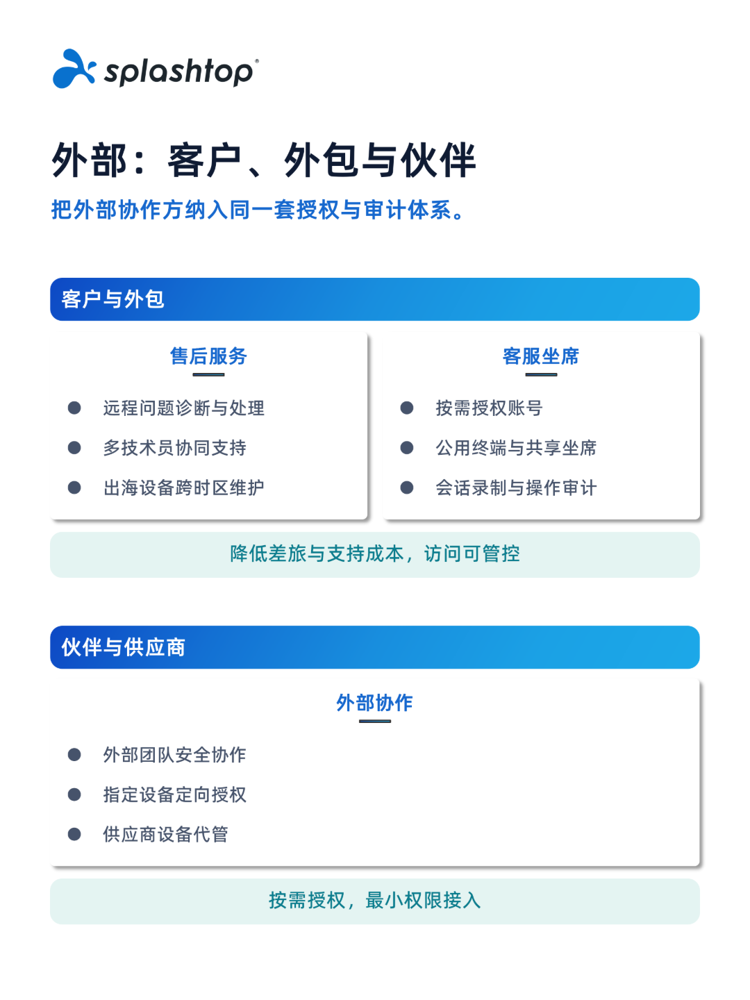 7df32666-a519-11f1-ab55-92fbcf53809c.png