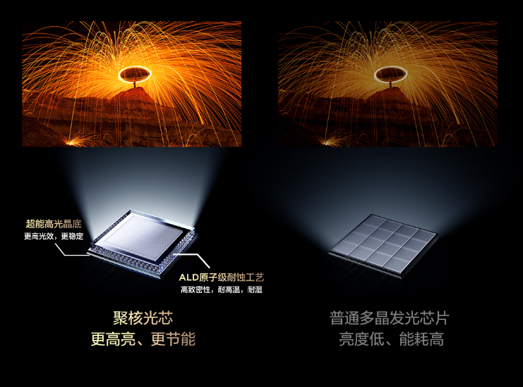 TCL Q9M Pro评测：SQD-MiniLED加持，这才是旗舰该有的强悍画质