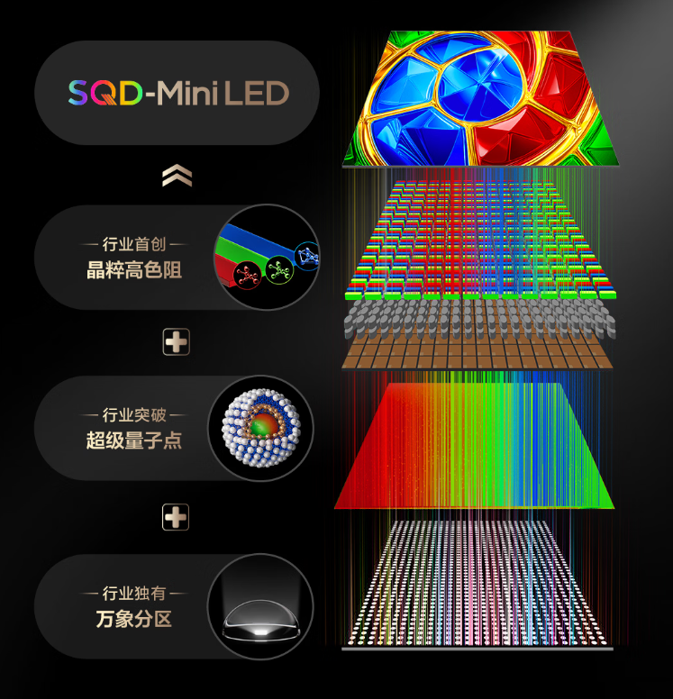 TCL Q9M Pro评测：SQD-MiniLED加持，这才是旗舰该有的强悍画质