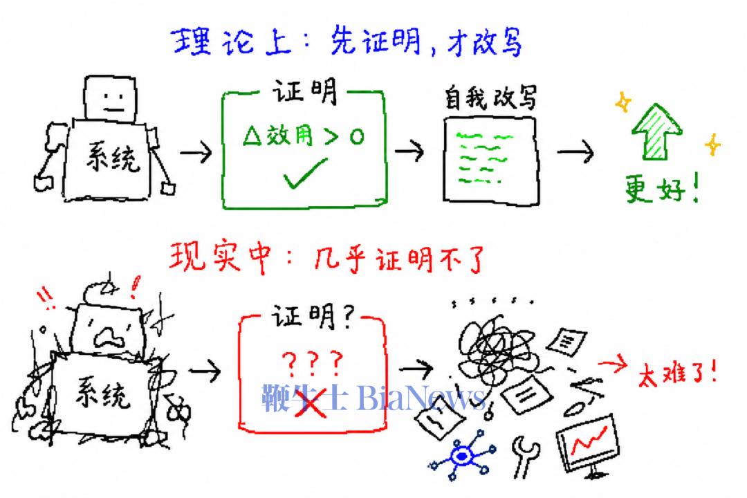 飞书文档 - 图片
