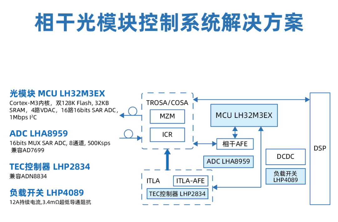 a8409ee0-a1f3-11f1-90a1-92fbcf53809c.png