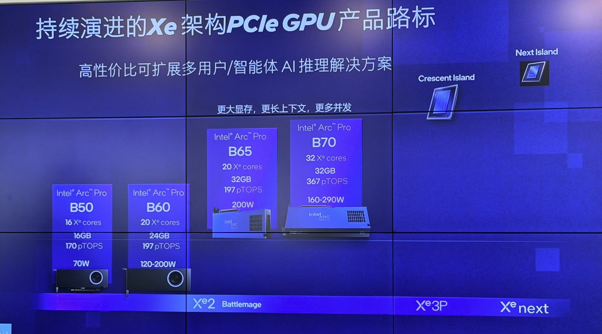 踏平硬件软件成本三大门槛 英特尔携手生态伙伴推动AI影视行业步入快车道