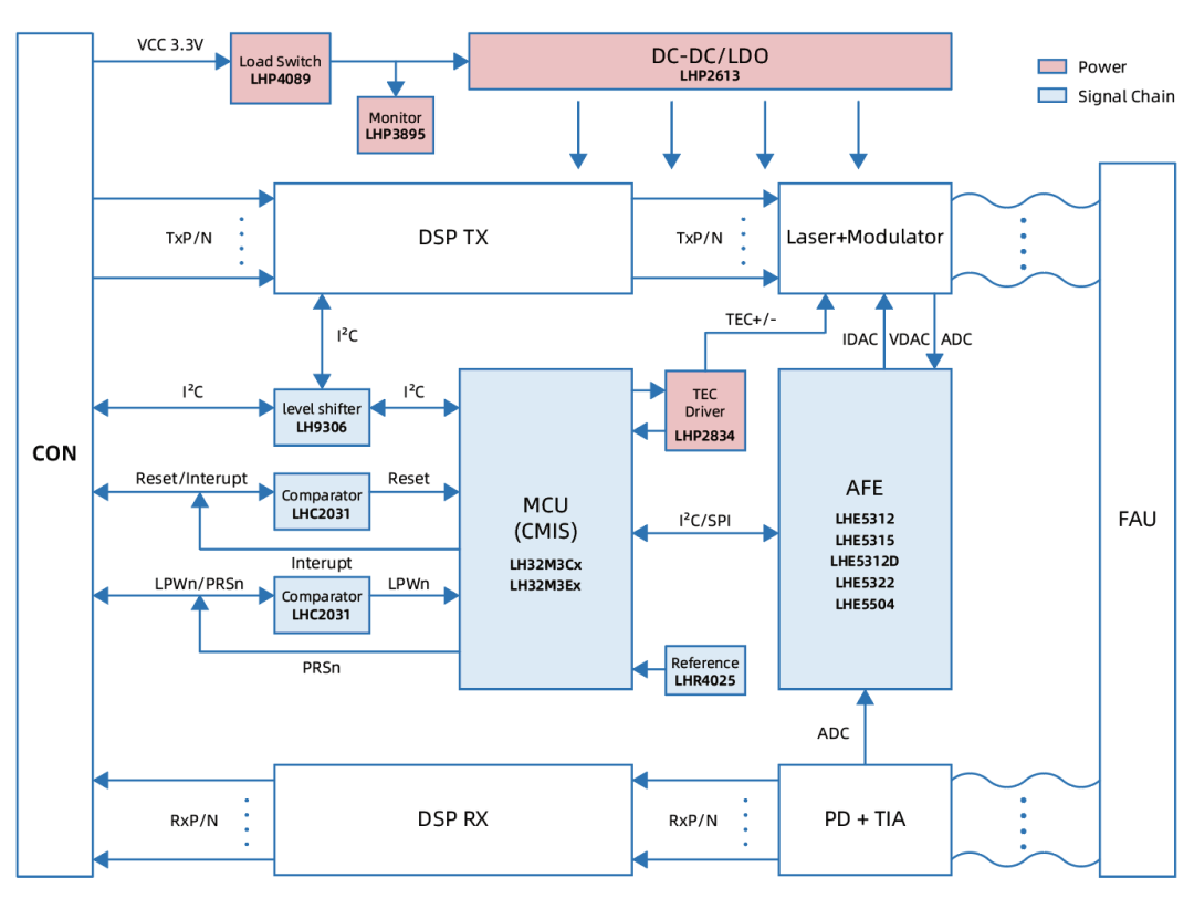 aa09bae0-a1f3-11f1-90a1-92fbcf53809c.png
