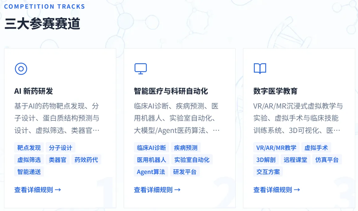 2026年“AI for Science”创新应用大赛